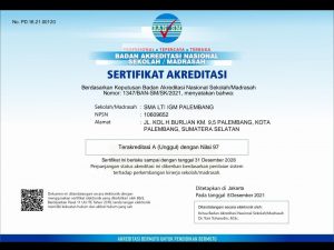 SMA LTI Indo Global Mandiri Raih Akreditasi A (Unggul) dari BAN Sekolah/Madrasah